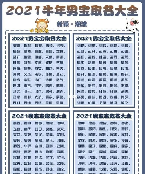 韩国男孩名字大全2021,好听的韩国名字图4