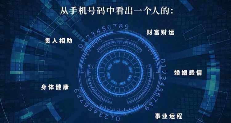 手机号算命骗局的原理,近日发生的重大新闻图1