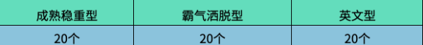 昵称大全男成熟,微信名字大全男 成熟 简单图4