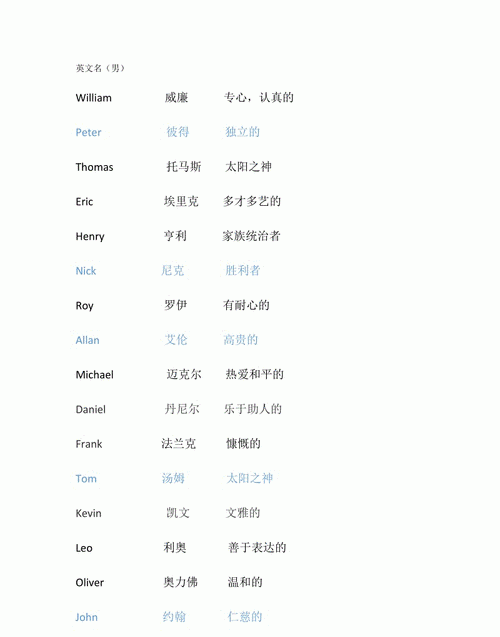 根据中文名取英文名字,如何根据中文名取英文名图4