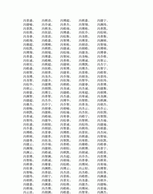 冯姓女宝宝取什么名字,冯姓好听的女孩儿名字大全图4