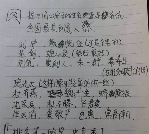 世界上最搞笑名字,抖音搞笑名字怎么写吸引人图2