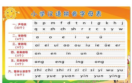 勾的拼音字母表,勾怎么打字打出来苹果手机图3