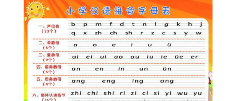 勾的拼音字母表,勾怎么打字打出来苹果手机图4