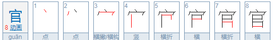 官员的拼音,古代官吏的别称图2