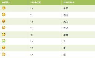 心形符号网名大全花样符号,2022女人最火特殊符号网名图2