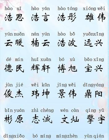 免费给孩子起名字,给新生儿起名字大全男孩免费图3