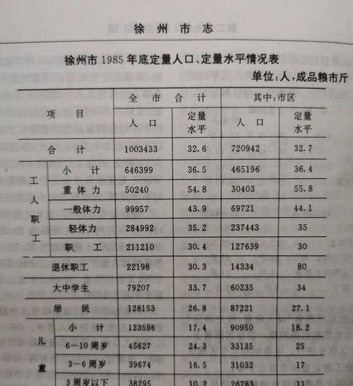 多大,1947年属什么生肖属相图2