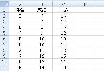 测名字分数高低,怎么算自己的名字多少分图1