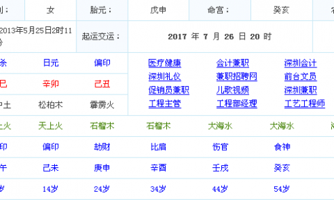 网上测名字准,网上的姓名配对准吗图2