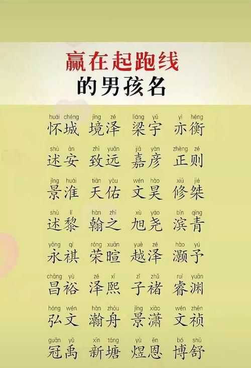 牛年缺木缺火的男孩名字大全,牛年缺木缺火的男孩名字大全免费图1