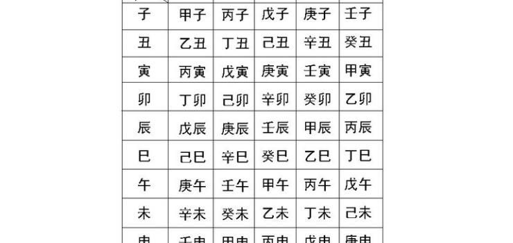 八字喜用神查询表,八字喜用神查询表图1