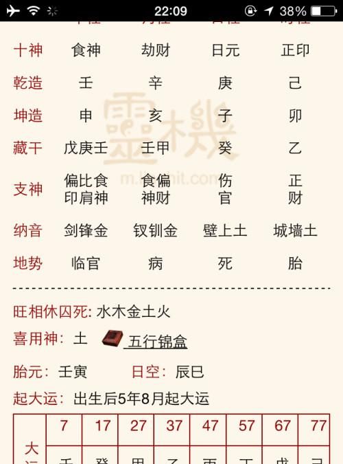 八字喜用神查询表,八字喜用神查询表图2