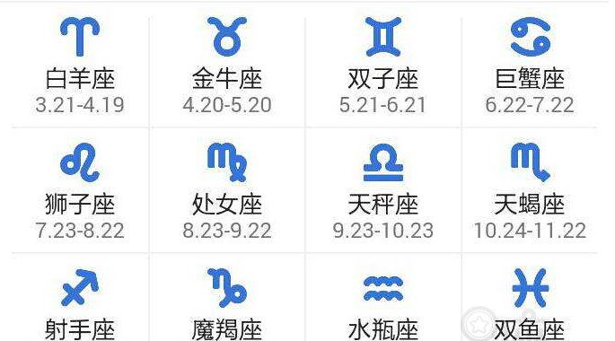 2星座日期查询,十二星座日期性格查询表图2