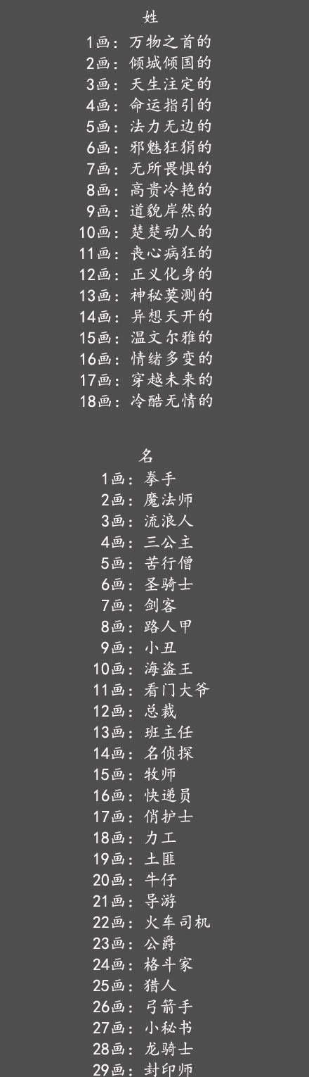 姓名笔画数相减看缘分,名字笔画数一样的两个人有缘分吗图3