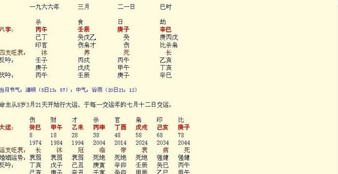 生辰八字算五行,从生辰八字怎么看五行属什么图3