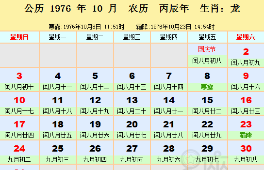 日历查询,今天的日历查询农历黄道吉日图4