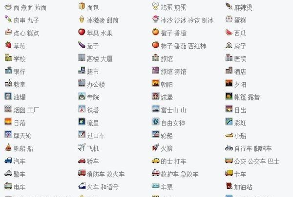 qq表情符号大全,有哪些像小笑脸一样的特殊符号网名图15