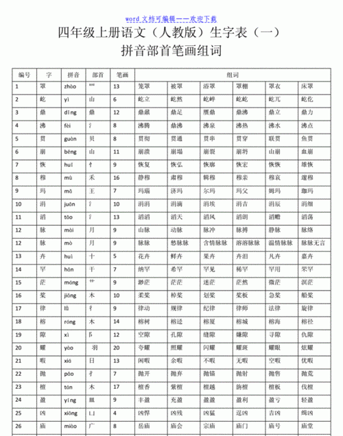 离组词部首,离的偏旁部首是什么图3