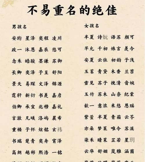 取好名字怎么取,取名字的方法和技巧图2