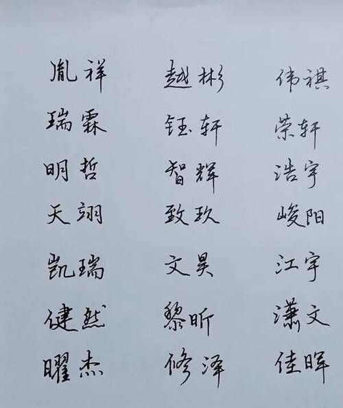 儿童取名字大全,宝宝起名字大全图3