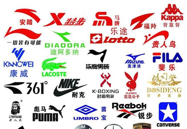 中国鞋子品牌图标大全图片