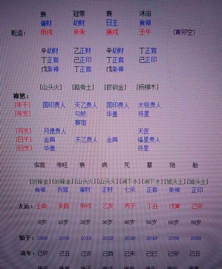 八字命盘查询,2022生辰八字查询表图1