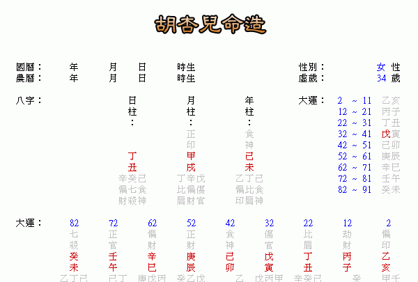 八字命盘查询,2022生辰八字查询表图2