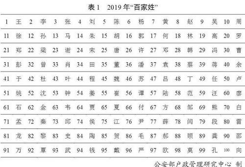 田姓男孩名字大全,姓全男孩子好听的名字图1