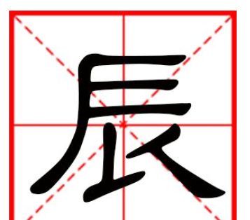 辰组词好寓意好名字,辰字取名男孩有寓意是什么意思图4