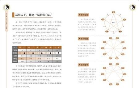 大师教你看八字,李居明大师教你看八字在线阅读图1