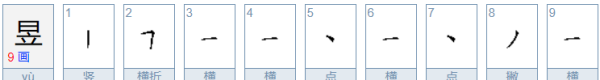 昱字取名忌讳,男孩取名有昱字是什么寓意呢图2