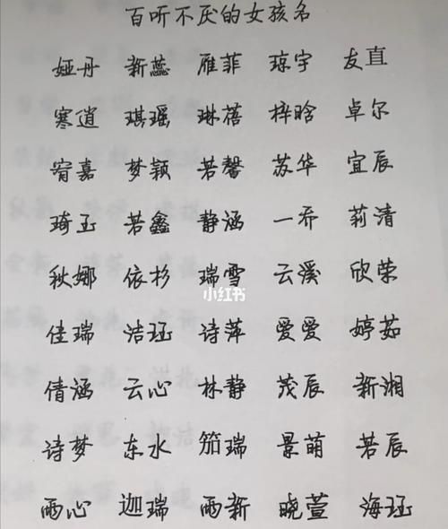 女取什么样的名字比较好,女孩取个什么名字好听图3