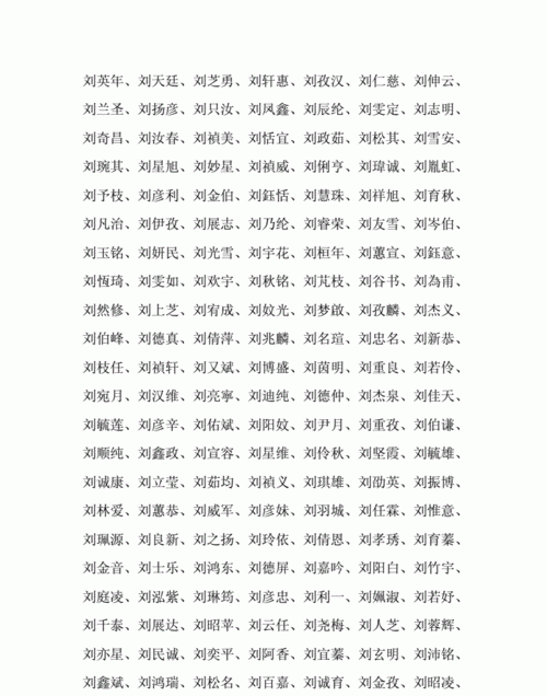 起名刘姓女孩名字大全,刘姓宝宝起名之刘姓名字大全图1