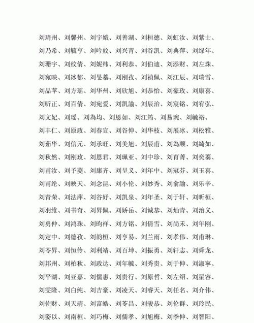 起名刘姓女孩名字大全,刘姓宝宝起名之刘姓名字大全图3