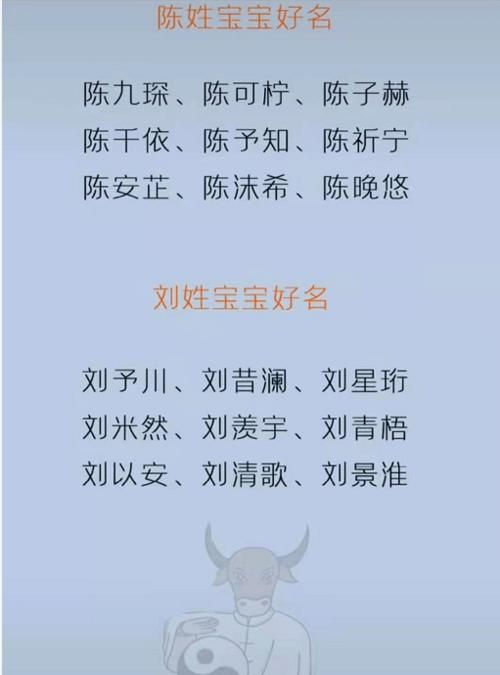 全国姓陈最好听的名字,姓名陈男孩取什么好听,简单文艺图3