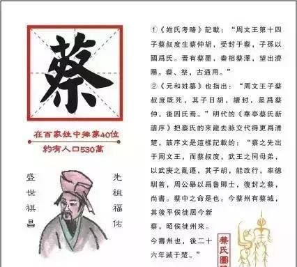 蔡声佩多少年,稍微不努力就要继承亿万家产的明星图25