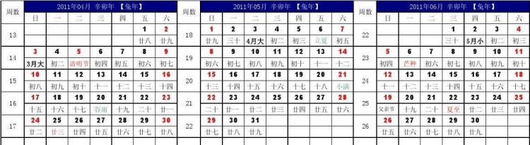 日历表20,2022全年日历农历表图2