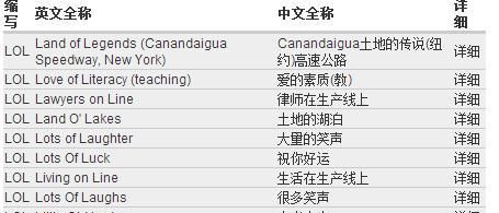 lol好听的纯英文名字,lol英文名字有寓意的图2