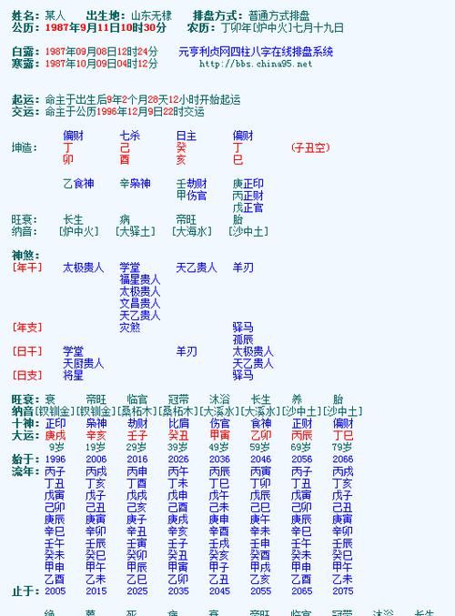 四柱八字排盘算命,免费四柱排盘大运流年图3