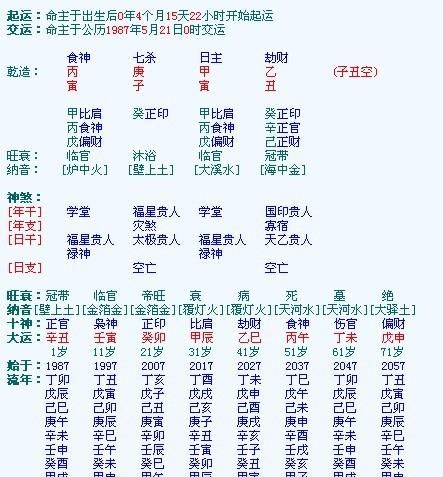 八字排盘分析命格,八字怎么看命格图2