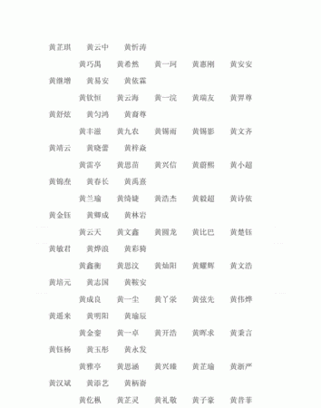 姓黄的宝宝起名字大全,姓黄名字大全男孩名字大全图1