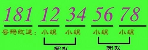 号码吉凶汉程网,手机号码测吉凶免费测试打分测试图5