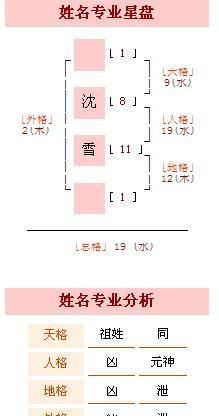 五行缺水木的男孩名字,属牛缺木的男孩名字有哪些图1