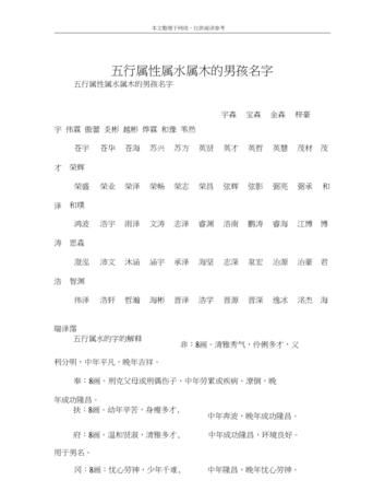 五行缺水木的男孩名字,属牛缺木的男孩名字有哪些图2