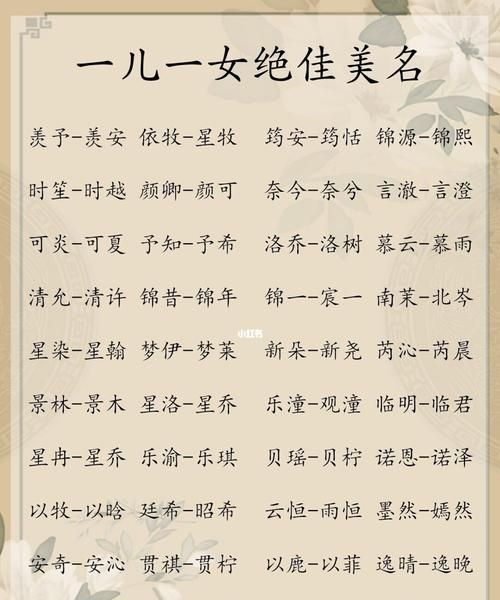 新生儿取名字大全,牛年新生儿名字大全男孩免费图4