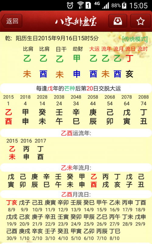 在线排盘八字,八字排盘免费图2