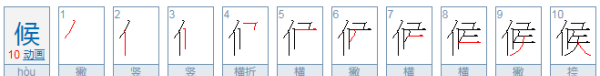 候的笔顺,候的笔顺图3