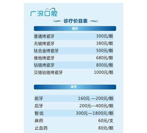 牙科诊所收费价目表,私人牙科拔智齿多少钱一颗图3