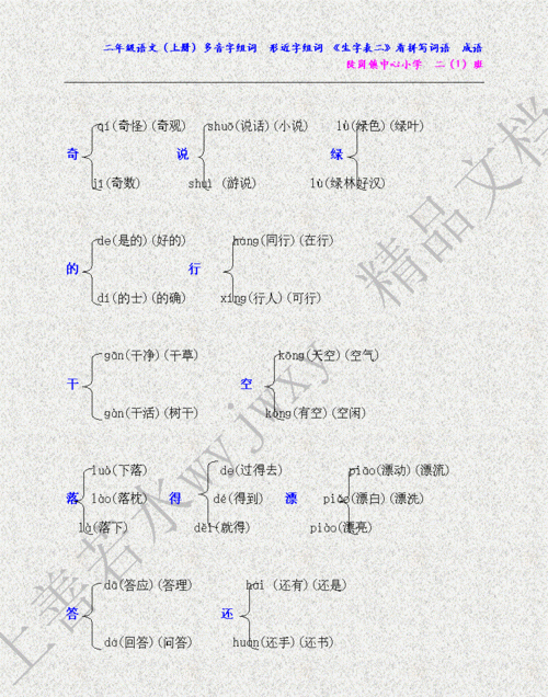 多音字组词和拼音,多音字组词三年级上册图2